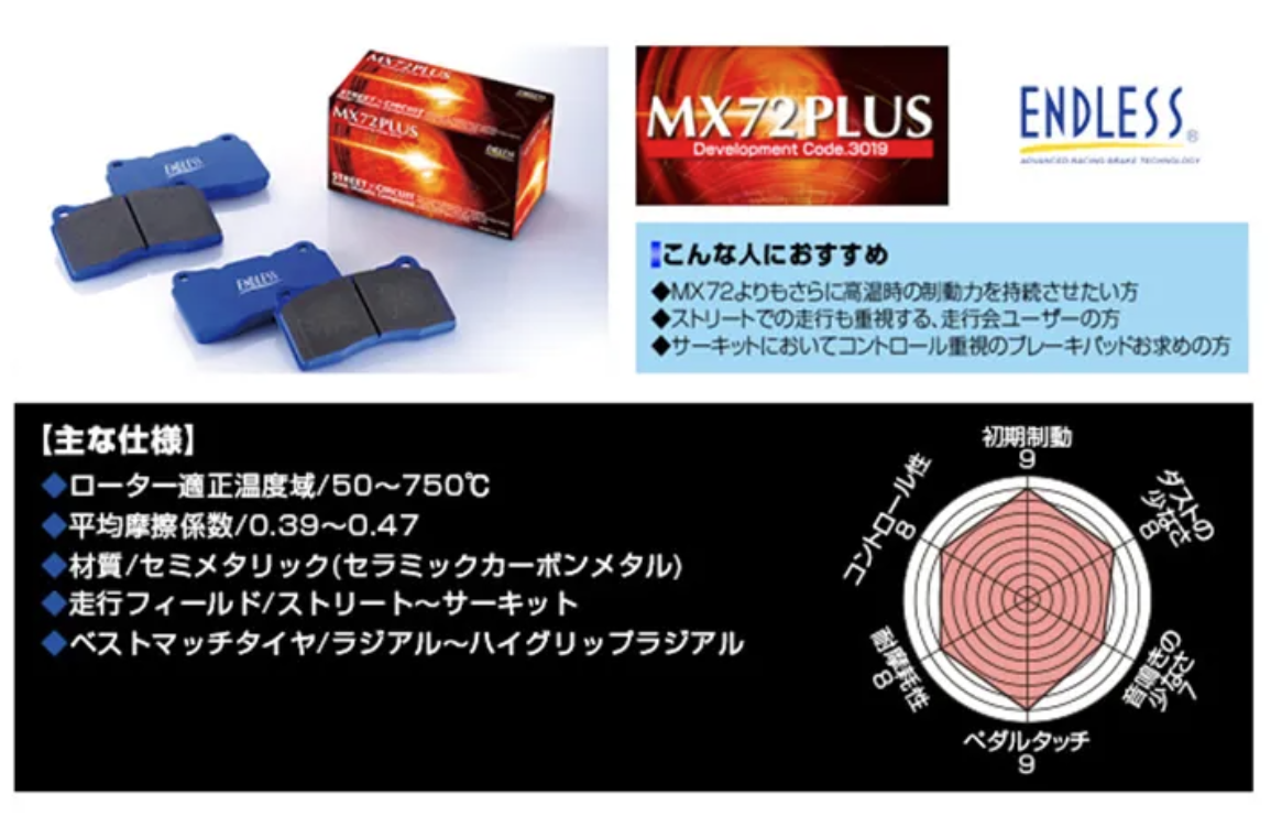 ENDLESS MX72 PLUS 來令片(前) LEXUS RX500h F SPORT 2023-:圖片 2